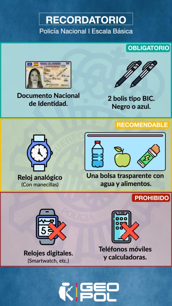 La convocatoria oficial de la Escala Básica 2026 fue publicada mediante Resolución de 7 de julio de 2026 en el Boletín Oficial del Estado.